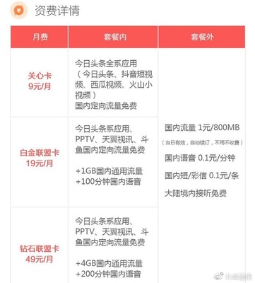 号易号卡分销免流套餐 百度头条网易系专属免流