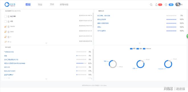 号易号卡代理技术研发团队 保障系统稳定运行