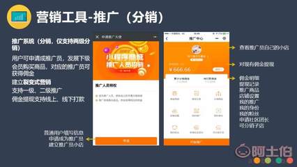 号易号卡分销推广工具大全 高效推广必备