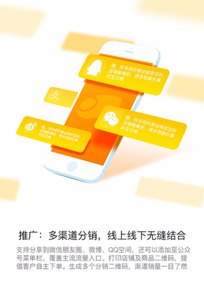 号易号卡分销推广二维码 一键分享便捷推广