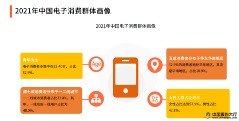 号易号卡代理市场趋势分析 把握行业发展方向
