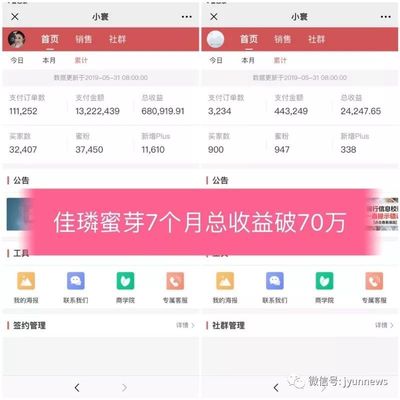 服装店老板副业号易号卡分销 进店客户变现